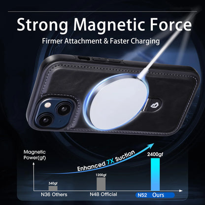 LuxiCase - Housse iPhone PU Cuir avec Support Magnétique Intégré