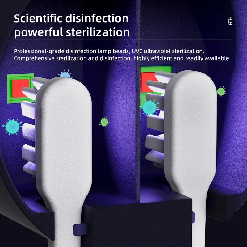 BrilliantBrush - Stérilisateur UV pour Brosse à Dents, Ouverture Automatique et Design Compact
