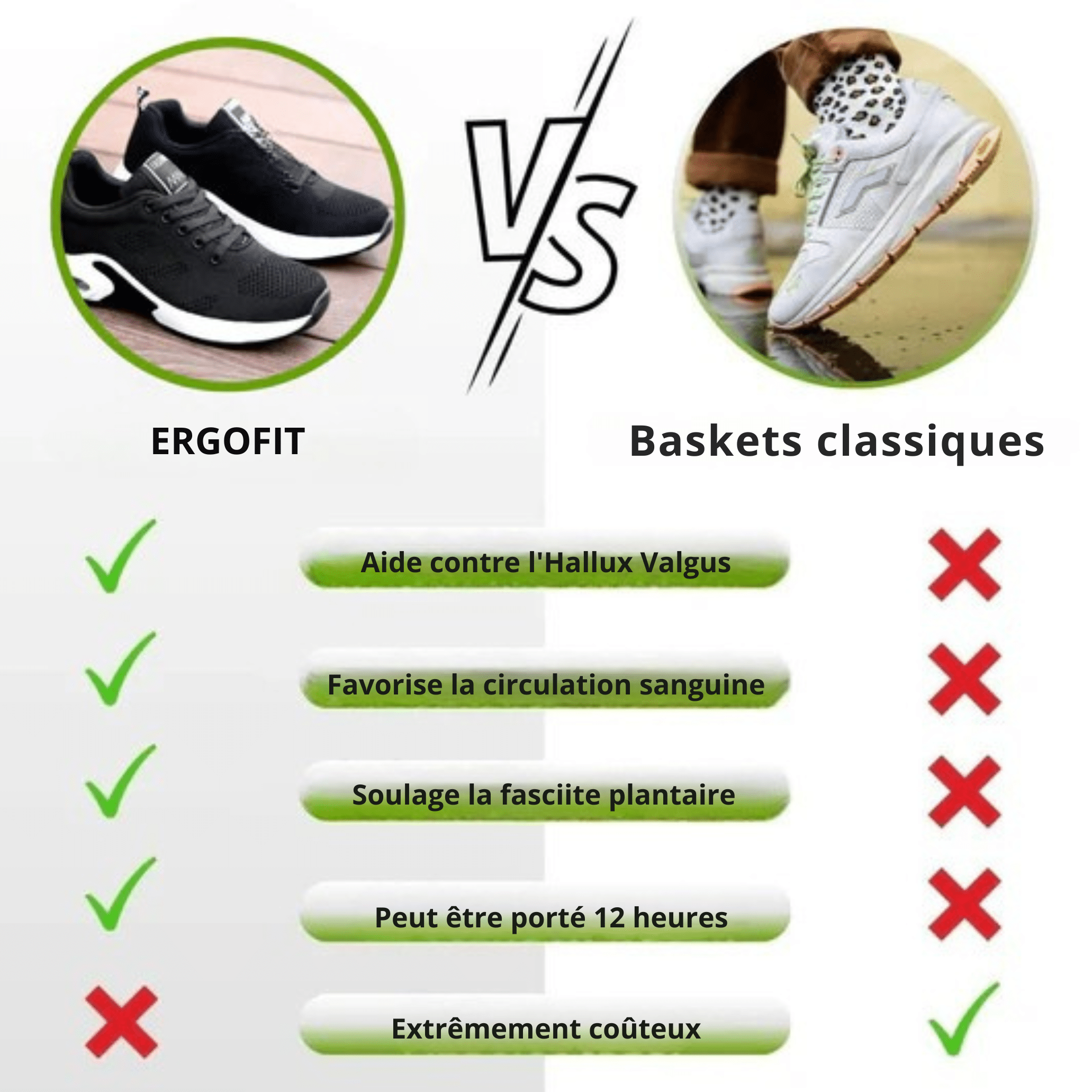 ErgoBoost - Chaussures de sport pour un soutien idéal et un confort ultime