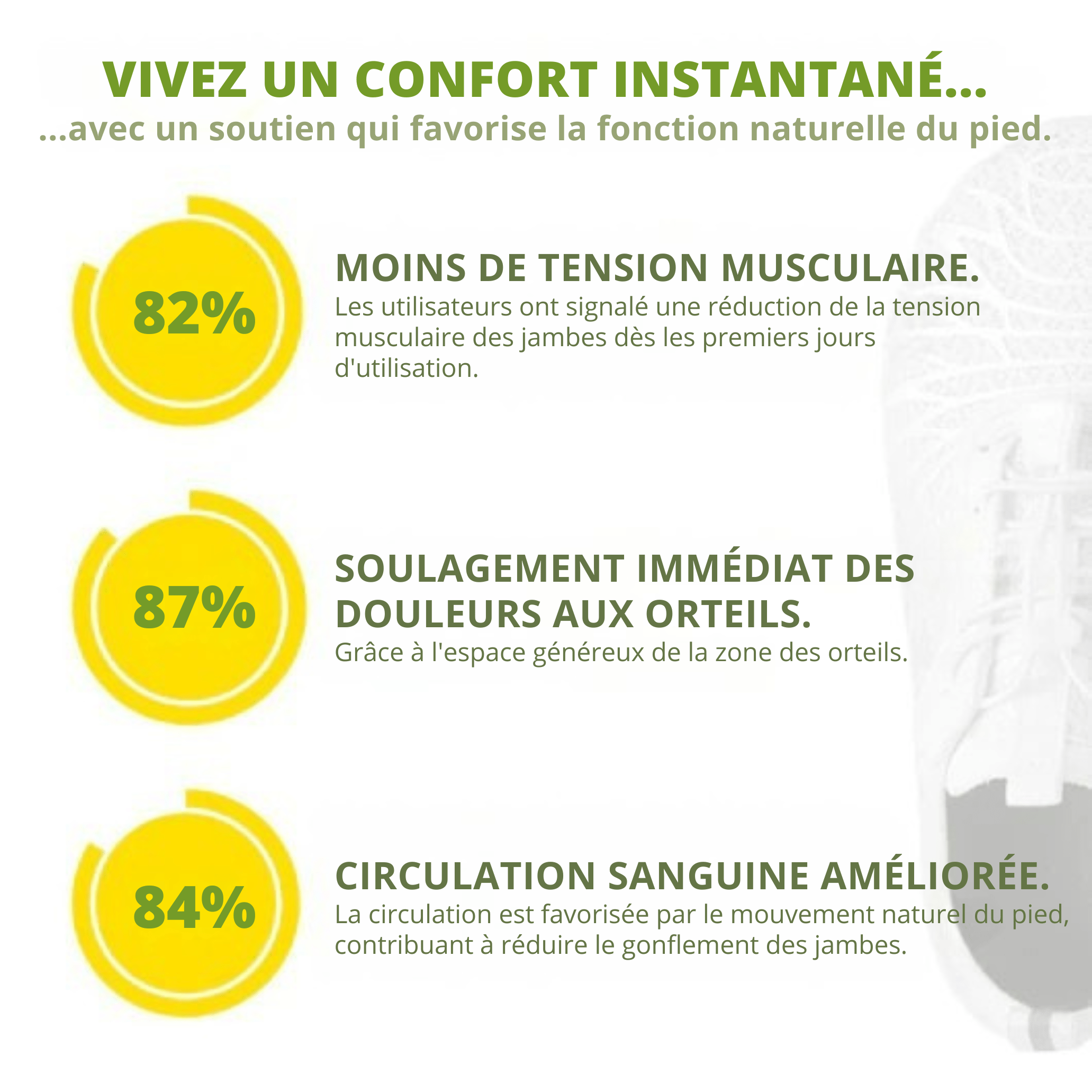 ErgoBoost - Chaussures de sport pour un soutien idéal et un confort ultime