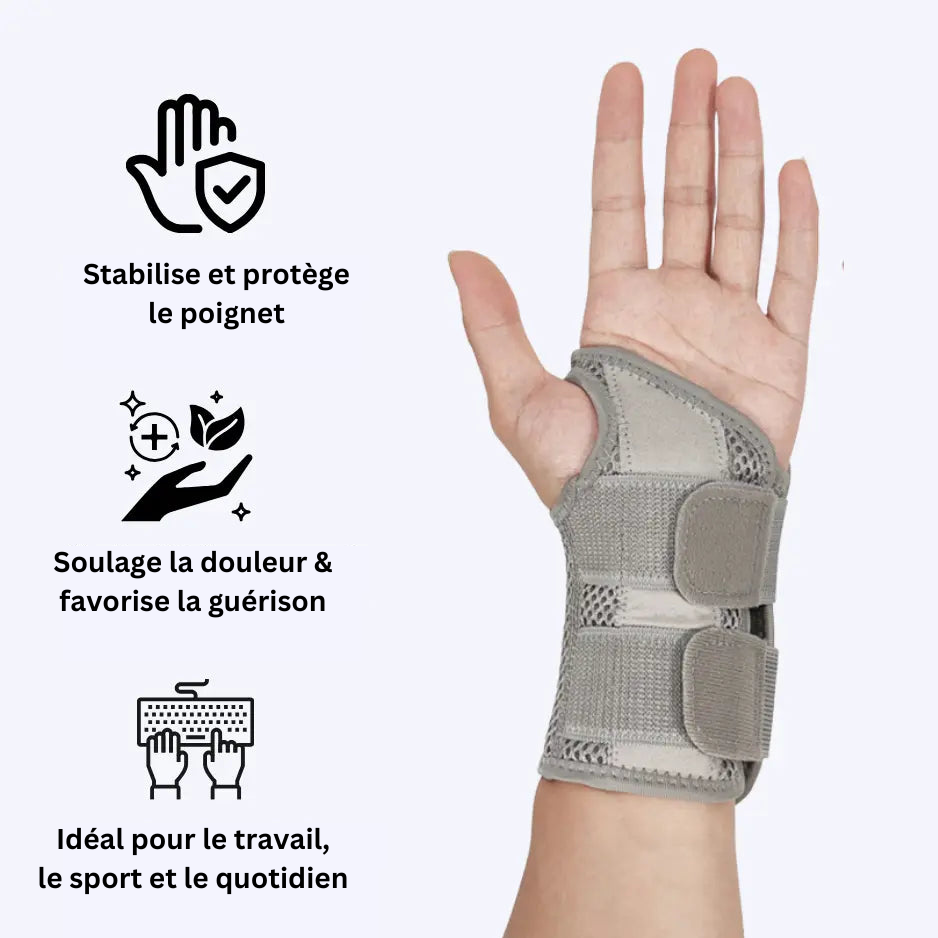 WristGuard - Soutien de poignet ergonomique et confortable pour soulagement immédiat