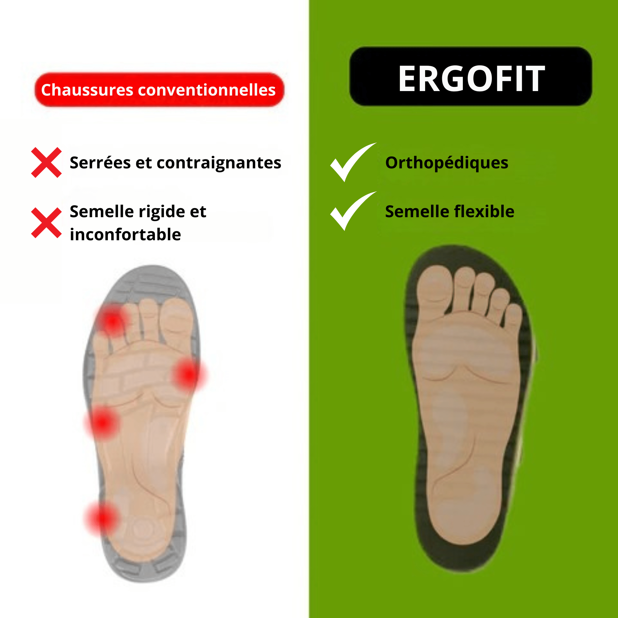 ErgoBoost - Chaussures de sport pour un soutien idéal et un confort ultime