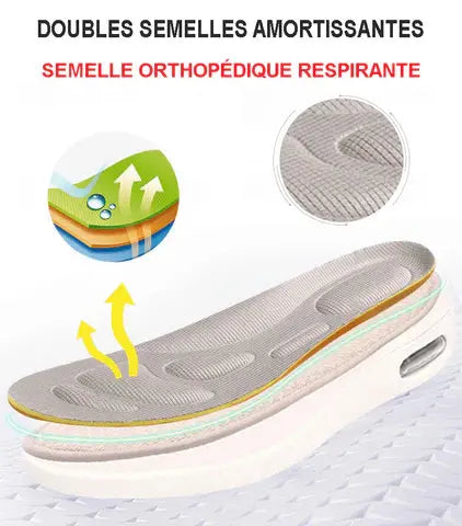 ConfortChic - Sabots Ergonomiques Antidérapants pour un Bien-Être Absolu