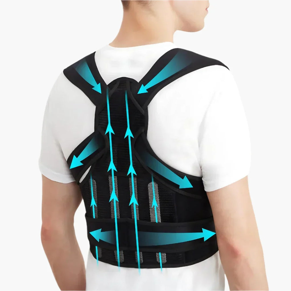 Ceinture lombaire ajustable – Soutien correcteur de posture
