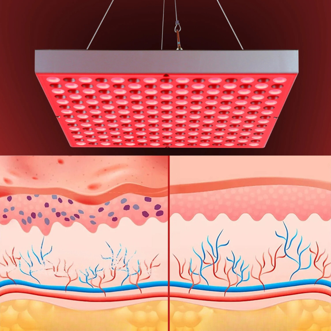 LuminoSkin - Panneau de Thérapie par Lumière Rouge pour une Peau Radieuse