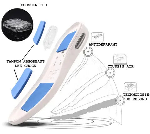 ConfortChic - Sabots Ergonomiques Antidérapants pour un Bien-Être Absolu