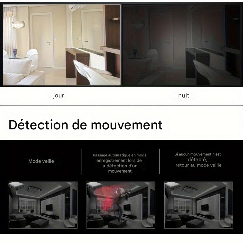 Mini Caméra de Surveillance