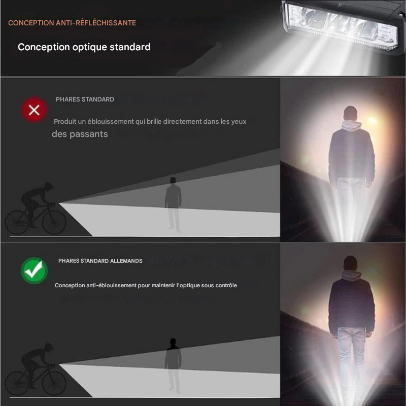 Feu Avant Universel pour Vélo – Haute Puissance & Résistant aux Intempéries